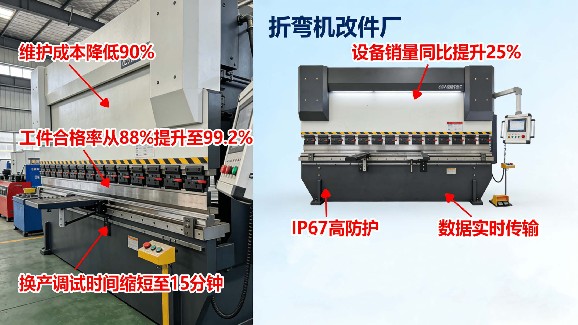 埃格AIGE IBB磁柵傳感器：賦能折彎機高精度成型，引領鈑金加工提質增效